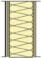 Mehrschichtwand